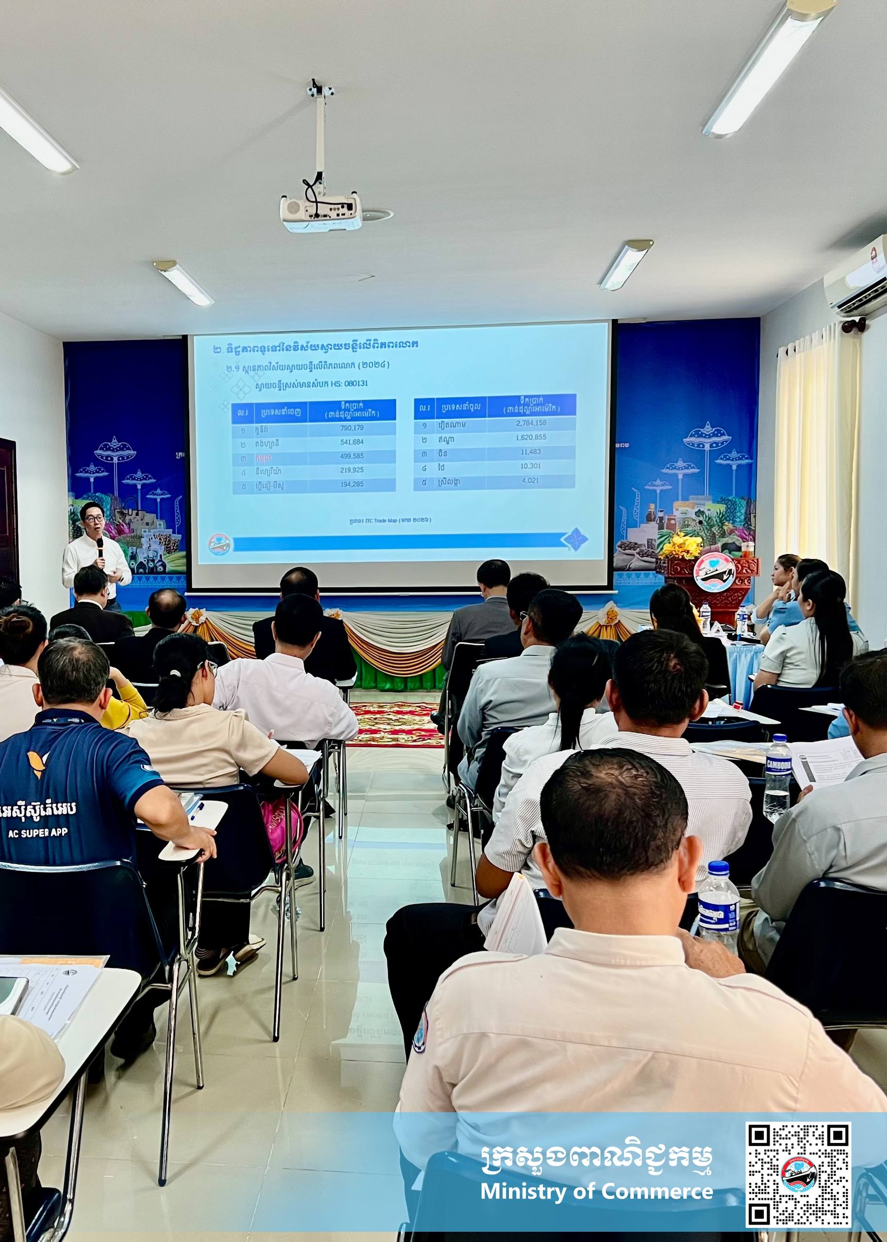 សិក្ខាសាលាស្តីពី «ការជំរុញ និងលើកកម្ពស់ផលិតផលកសិ-ពាណិជ្ជកម្មស្វាយចន្ទី និងម្រេចកម្ពុជា»៖ ការពង្រឹងកេរ្តិ៍ឈ្មោះ និងឧត្តមភាពប្រកួតប្រជែងលើទីផ្សារអន្តរជាតិ